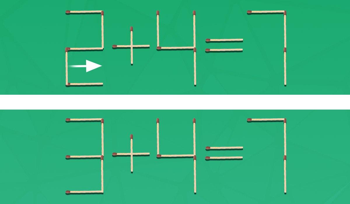 Iba 2 % ľudí dokážu na prvý pokus pretiahnuť zápas, aby dosiahli správnu rovnosť