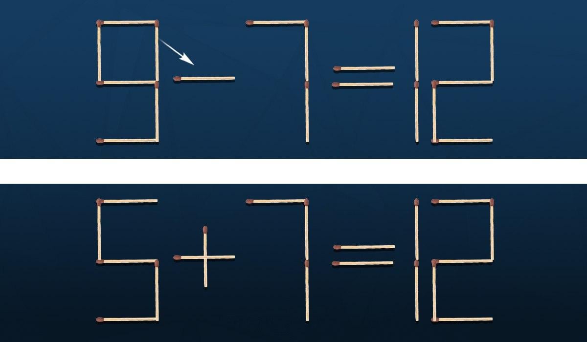 Hádanka pre géniov: stačí presunúť jednu zápalku, aby ste opravili chybu