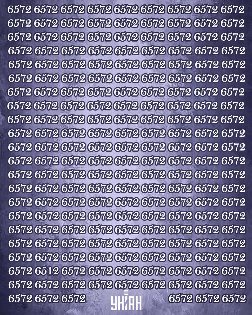 Iba 1 % ľudí s vysokým IQ dokáže nájsť číslo 6512 za 12 sekúnd: superťažká logická hra